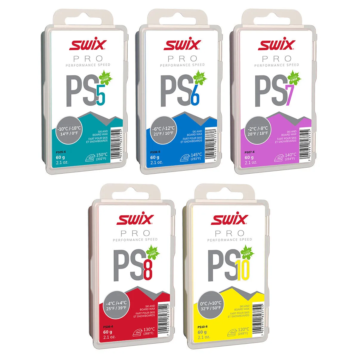 Swix PRO Performance Speed (PS) Wax